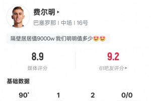 费尔明本场比赛数据：1射2传+4关键传球，评分8.9