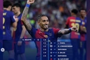 德转回顾近5年西超杯决赛比分：皇马4-1大胜，第二年巴萨5-2复仇