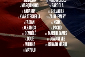 巴黎法国杯大名单：登贝莱领衔，杜埃、维蒂尼亚、K77在列