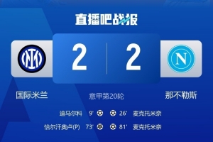 迪卡尼奥：麦克托米奈在攻防两端表现出色，国米能拿到1分也不错