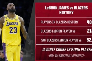 开拓者至今共402人 詹姆斯交手过212人 杨瀚森&库克是最新两位