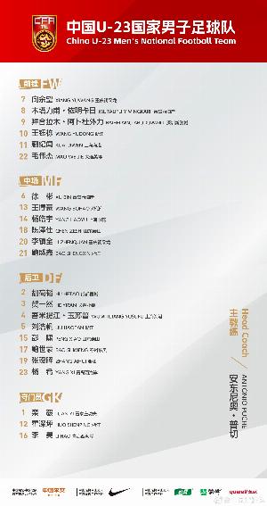 U23国足首发俱乐部分布：泰山、海港、西海岸、浙江各两名