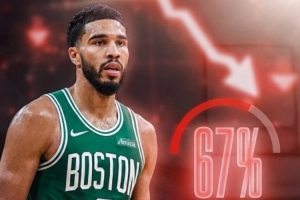 啥情况？塔图姆扣篮 网站预测他本赛季复出概率却从87%降到67%