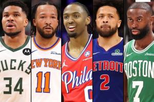 东部全明星首发：布伦森、字母哥、马克西、坎宁安、杰伦·布朗