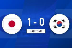 半场-U23日本1-0韩国U23 小泉佳弦补射破门道协丰两失单刀