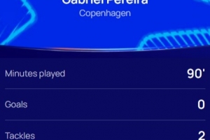 官方：哥本哈根后卫佩雷拉当选1-1那不勒斯全场最佳球员